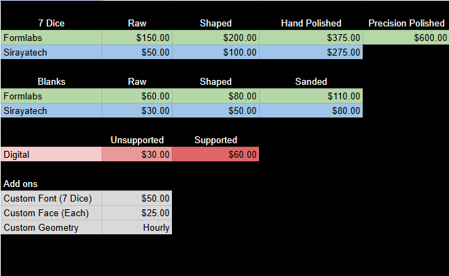 "Forge Masters" - Custom Order Deposit